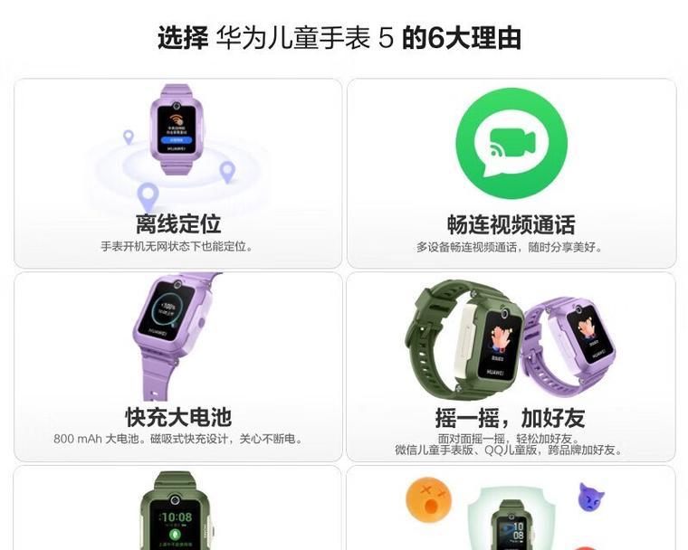 小智能手表使用教程指南是什么？