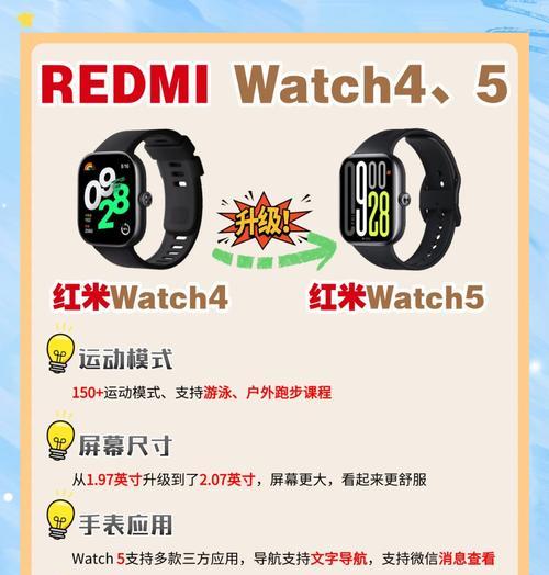 小智能手表使用教程指南是什么？