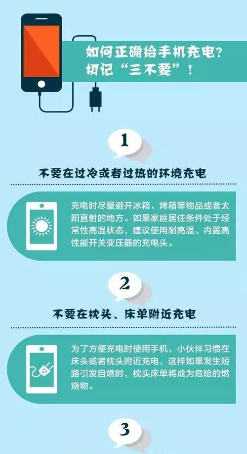 充电器绿灯亮起还充电是什么原因？如何确保安全充电？