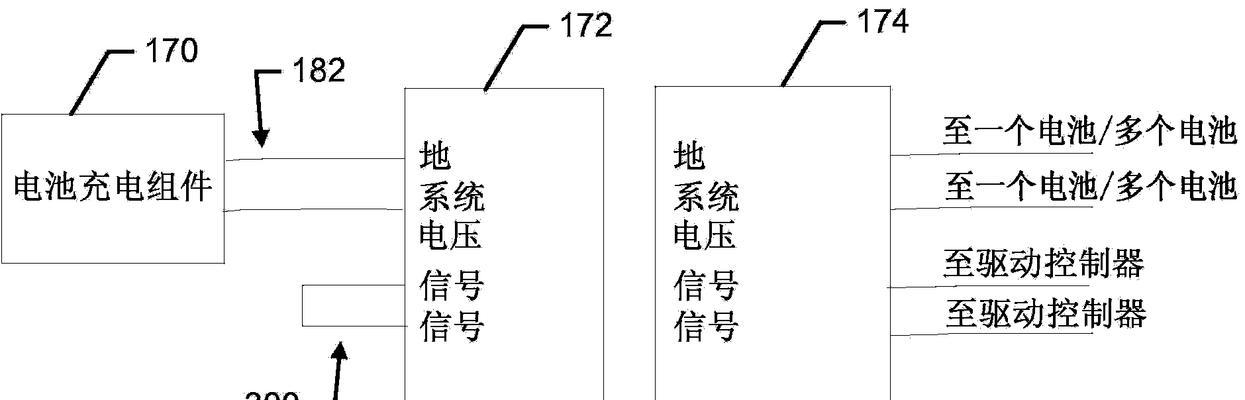 特大插头充电器如何使用？使用过程中可能遇到的问题有哪些？