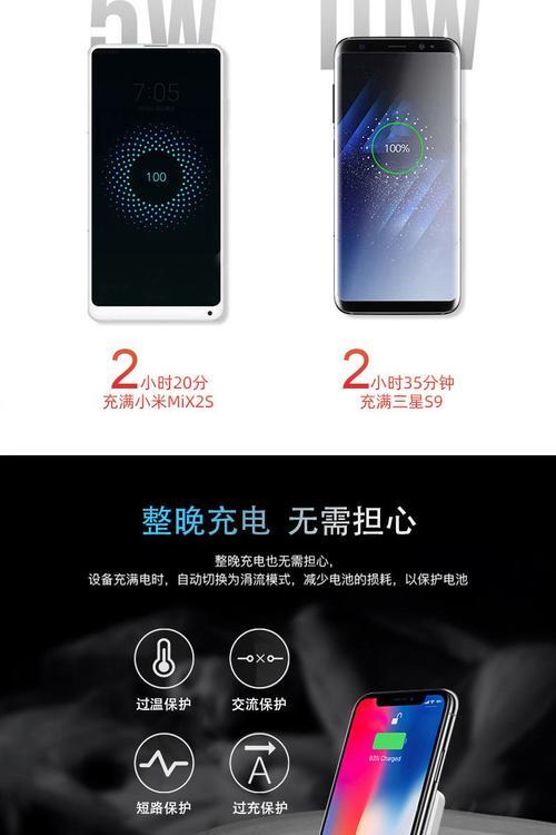 惠普充电器蓝针有何作用？蓝针损坏如何处理？