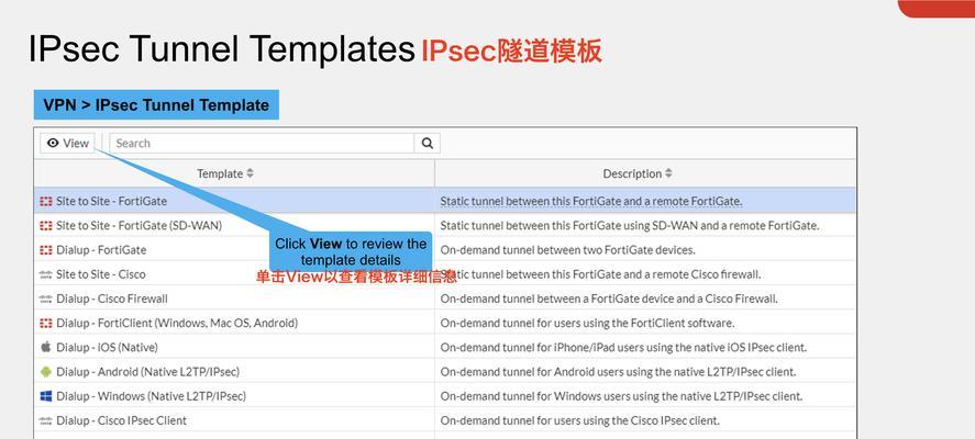 ipsec怎么用路由器？配置ipsec对网络安全有何帮助？