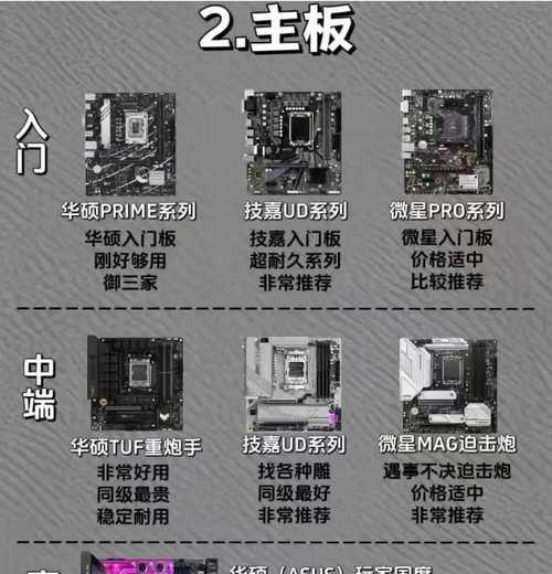 电脑板原厂配件如何辨别？
