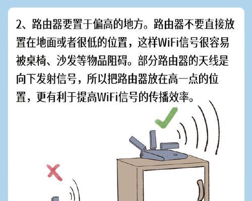 物理放大路由器信号的方法有哪些？效果如何？