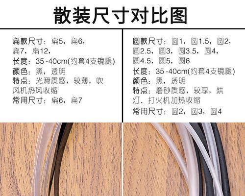 眼镜腿紧怎么打磨？有视频教程吗？