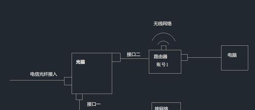网关路由器外壳安装方法是什么？安装时的注意事项有哪些？