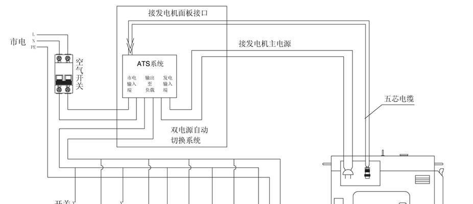 老朗逸网关功能如何使用？连接步骤是什么？