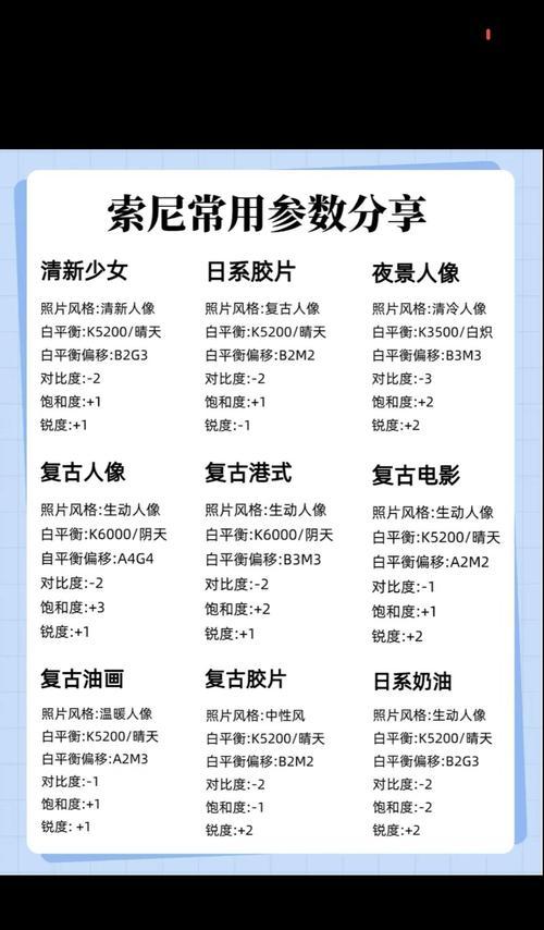索尼相机拍照参数怎么预设？预设后如何调整？