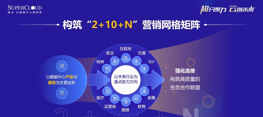 超云服务器背景设置方法是什么？设置过程中可能遇到哪些问题？