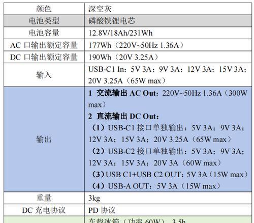 公牛定时充电器使用方法是什么？如何设置定时？