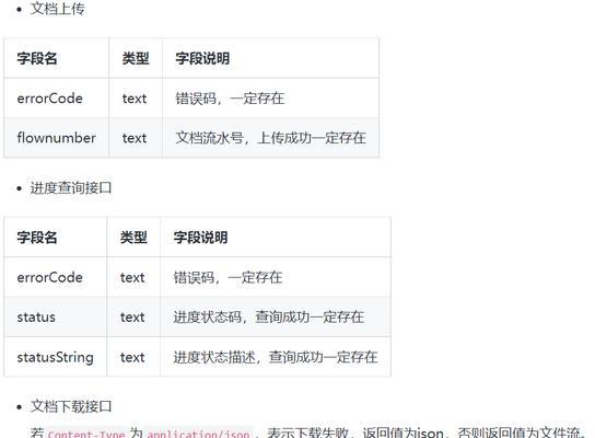 服务器代码翻译困难怎么办？