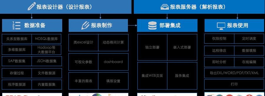 智赢怎么绑定云服务器？绑定过程中需要注意什么？