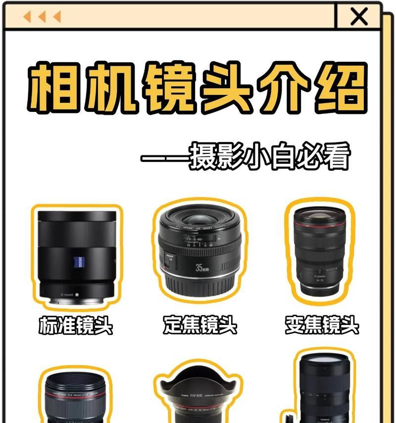 相机镜头大小怎么选？不同场景下如何选择合适的镜头？