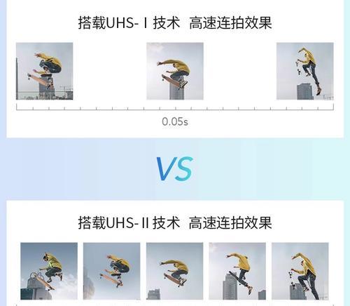 数码相机存储卡的作用？