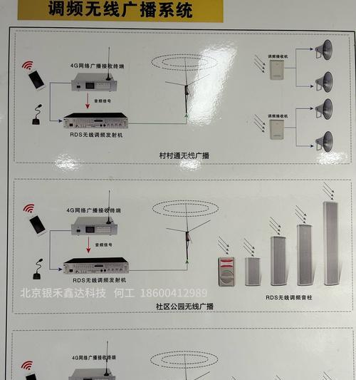 网线连接喇叭音箱的正确方法是什么？