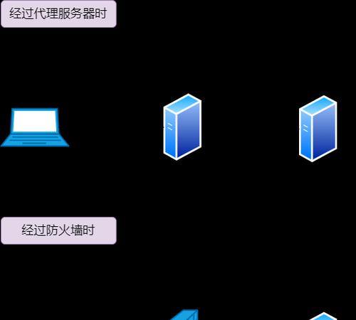 修改防火墙策略有哪些步骤？