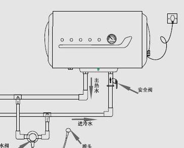 热水器卡扣插头拆解步骤是什么？拆开后如何安全处理？
