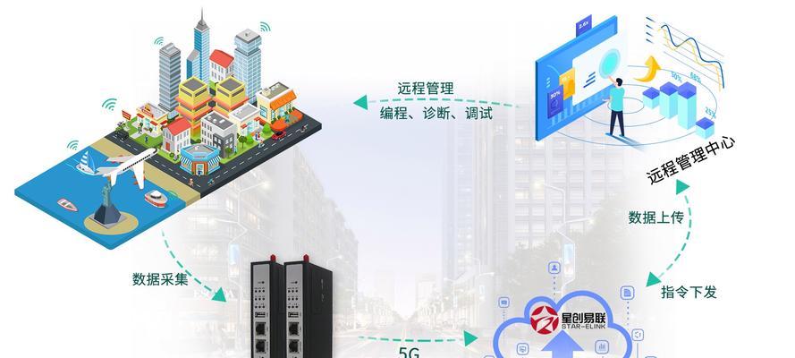 机架无线网关设置步骤是什么？