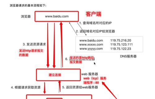 服务器浏览器下载应用的正确方法是什么？