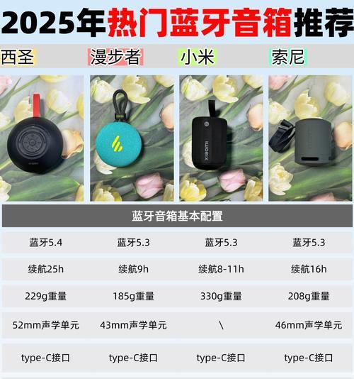 旅行中无线音箱的使用技巧有哪些？