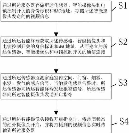入户网关频繁断网的解决方法是什么？