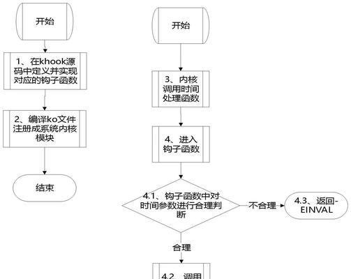 服务器时间设置更改的步骤是什么？