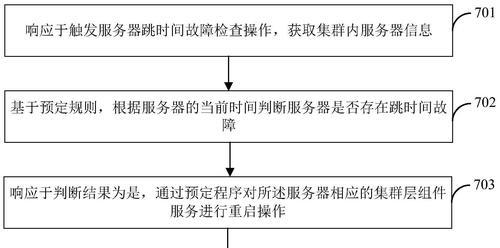 服务器时间设置更改的步骤是什么？