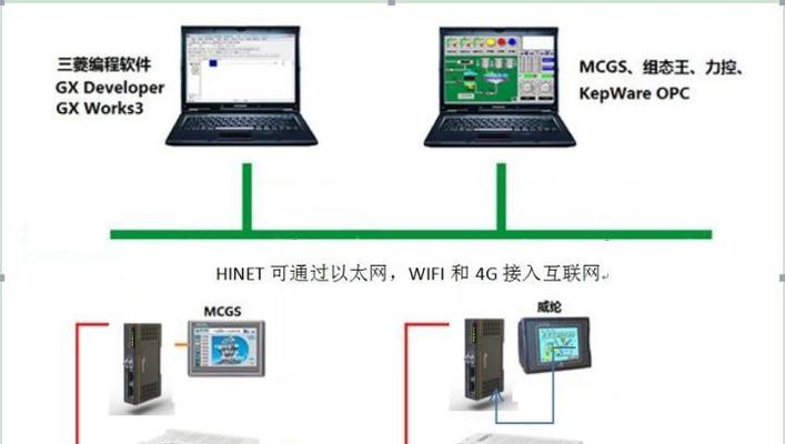一代网关编程二代网关怎么区分？两代网关有何不同？