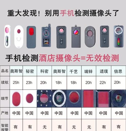 摄像头眼神追踪怎么用手机？操作步骤是什么？