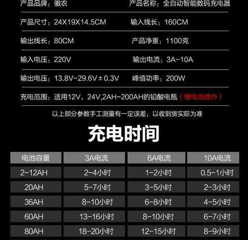 遥控充电器车充电方法有哪些？