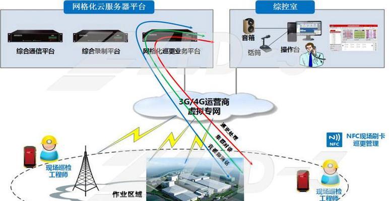 移动电源如何开启“开火”模式？操作步骤是什么？