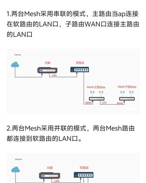 连接路由器的线缆应该叫什么？如何正确连接路由器线缆？