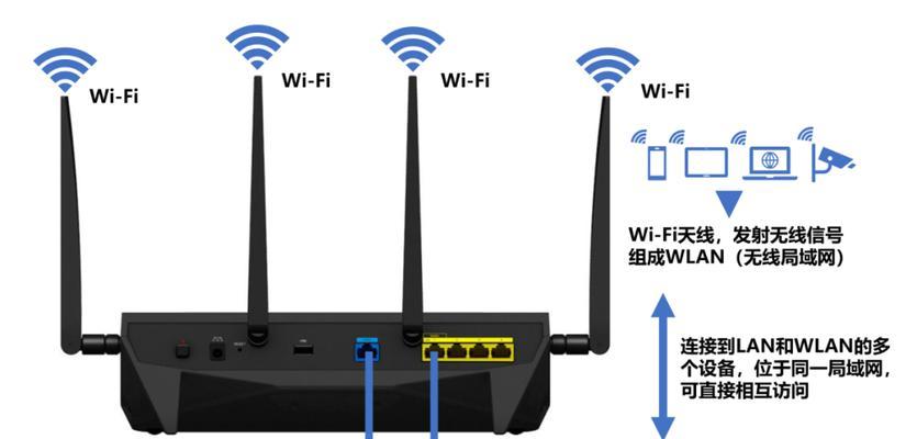 连接路由器的线缆应该叫什么？如何正确连接路由器线缆？