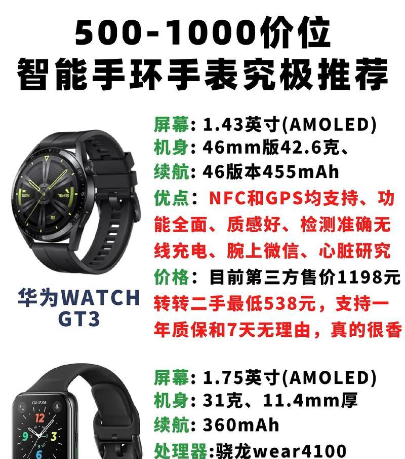 库觅智能手表如何使用抖音？操作指南是什么？