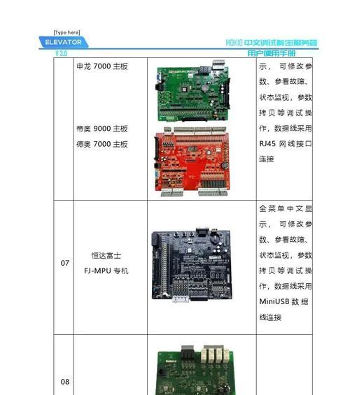 电梯快速服务器的使用方法是什么？它的工作原理是什么？