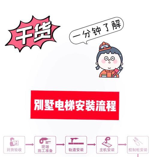 电梯快速服务器的使用方法是什么？它的工作原理是什么？