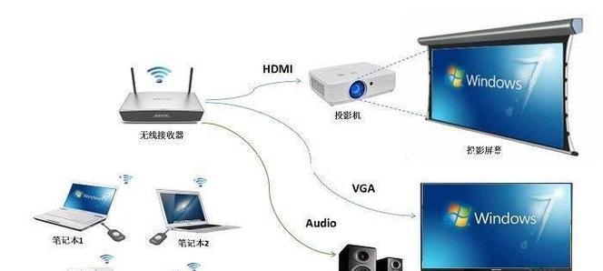 平板如何无线投屏到电脑？无线投屏的操作步骤是什么？