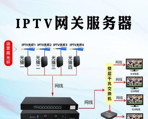 电视重启网关视频教程？常见问题如何解决？
