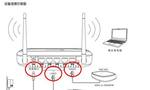 5口路由器的正确连接方法是什么？连接5口路由器时常见问题有哪些？