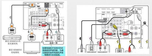 手机连接音箱线接法是什么？