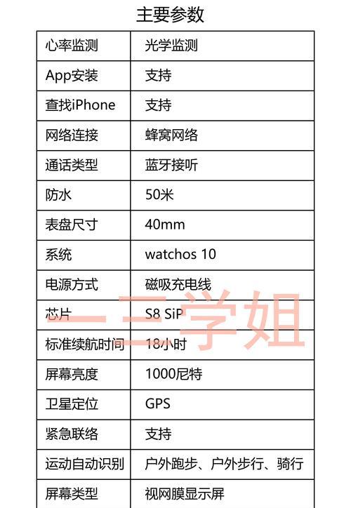 直播间购买智能手表应该询问哪些问题？如何辨别真伪？