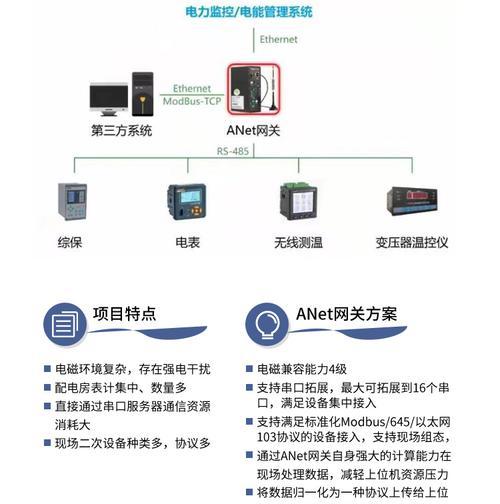 手机网关激活失败的常见原因是什么？