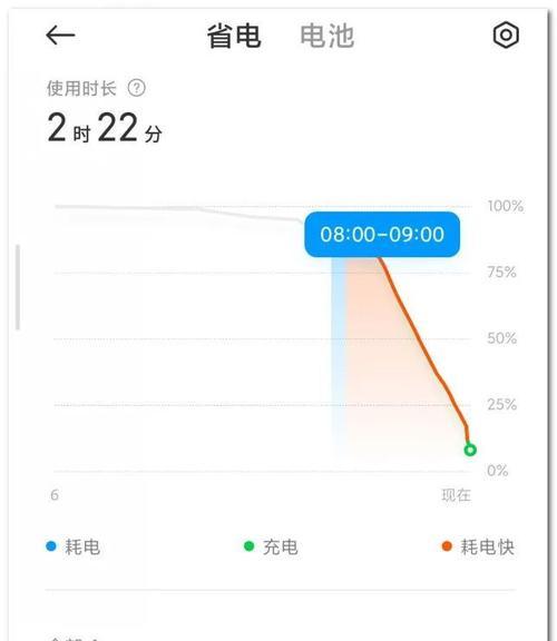 小米音箱电池检测方法是什么？电池性能下降有哪些表现？
