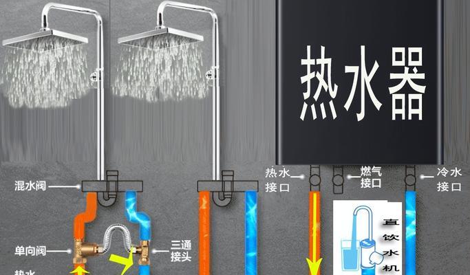 调热水器到冬天需要调整哪些设置？