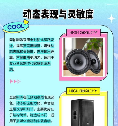 音箱专用喇叭同轴的正确接法是什么？