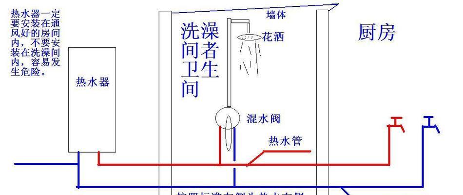 热水器开关双用怎么接线？接线过程中需要注意什么？