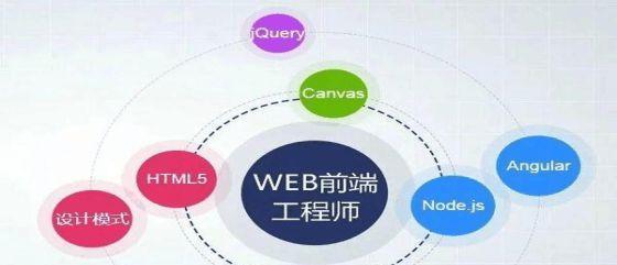 成为云服务器开发工程师需要哪些技能？如何入门？