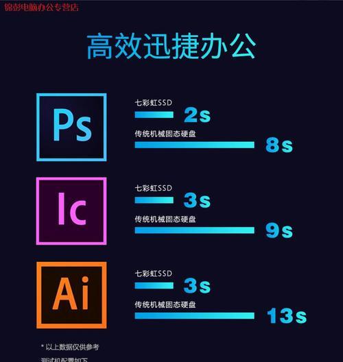 华为电脑磁盘还原操作步骤是什么？