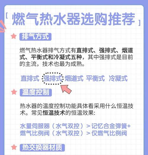 厨房热水器使用方法是什么？如何安全操作？