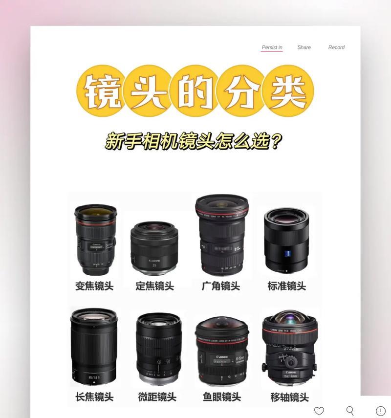 相机镜头如何安装？视频教程能否提供帮助？
